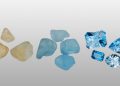 Why & Which Gemstones Are Treated With Heat
